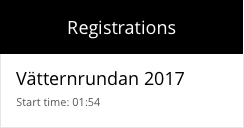 Vätternrundan 2017